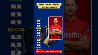 Guess The IPL Team By Their Head Coach 🏏🔥 | IPL Quiz 2026 #ipl #cricket #shorts