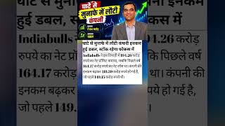 Indiabulls Q4 Results: घाटे से मुनाफे में वापसी, इनकम डबल होकर 418 करोड़