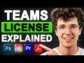 How Does Adobe Teams Licensing Work? - Full Breakdown