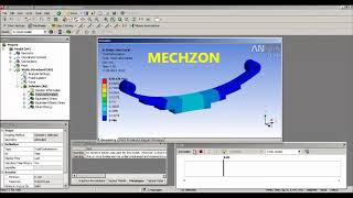 STRUCTURAL ANALYSIS OF LEAF SPRING (ANALYSIS AND SIMULATION PROJECTS)