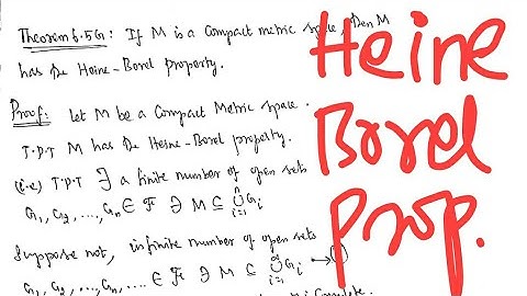 WRA - U3.2 : Heine Borel Property  - Compact  Metric Space | MMM#16 | 21.09.2020