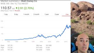 Cryptocurrency Manipulation Example