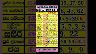    20260418   Today Dlb Nlb Lottery Results  lotto lottoland