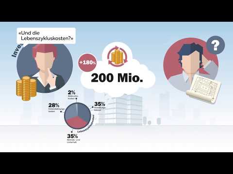 kennwerte.ch - Der Betriebskostenrechner