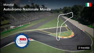 Monzafahrzeugaufstellung,Streckeneinführung,Rennen 24H Rennen Nürburgring