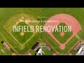 Baseball Infield Renovation | Time Lapse | DuraEdge Products x HomeField | 2019