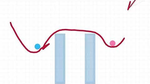I have cleared stage 468 on Brain Dots! http://braindotsapp.com #BrainDots #BrainDots_s468