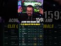 Acorn And Boltz Have Won FNCS Grands… ($100,000)
