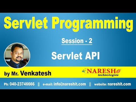 Video: Ce este API-ul în Servlet?