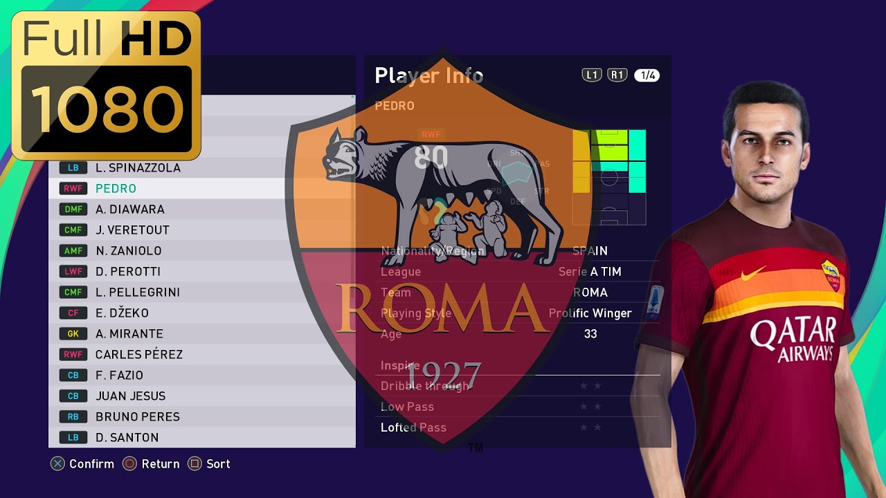 PES 2021 - AS Roma Player Faces & Tattoo 2021