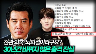 【뉴스曰, 조형기 '전관예우' 뇌피셜이라구요?】 자료 공개, 여러분의 생각이 궁금합니다. ㅣ30년간 바뀌지 않은 진짜 진실ㅣ김원사건파일