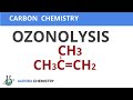 OZONOLYSIS Of 2 MethylPropene CH3 2C CH2 OZONOLYSIS Of 2 MethylPropene CH3 2C CH2