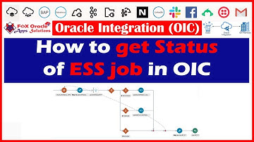 How to get ESS job status in OIC | Create oracle integration to get ESS job | ERP Cloud Adapter
