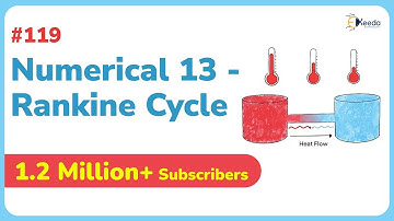 Solving Rankine Cycle Numerical 13 | GATE Application of Thermodynamics