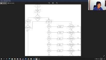 Penjelasan Program Pencarian Data Buku Perpustakaan