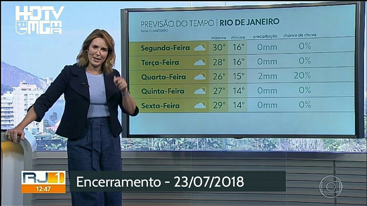 Encerramento do RJ1/RJTV 1° Edição/Globo RJ (23/07/2018) YouTube Encerramento do RJ1/RJTV 1° Edição/Globo RJ (23/07/2018) YouTube