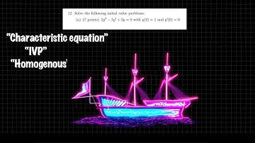 How to Solve a Second-Order Initial Value Problem (Differential Equations)