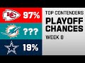 Projecting Top Contenders' Chances to Make the Playoffs