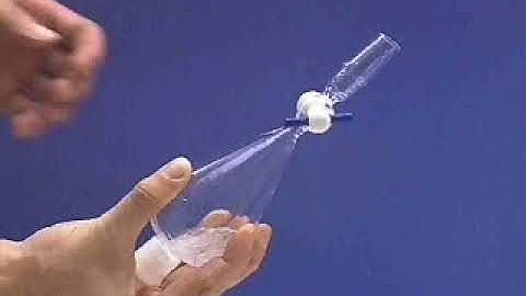 Separatory Funnel: Mixing the liquids