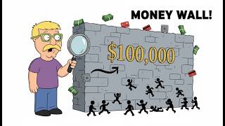 Here’s Why 75% of People Never Reach $100K Net Worth