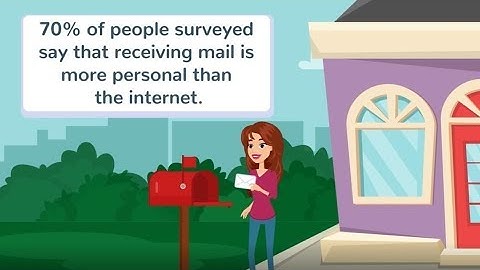 Minuteman Press Franchise Every Door Direct Mail (EDDM) Printing, Marketing and Mailing Services