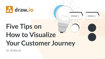 Five Tips on How to Visualize Your Customer Journey in draw.io