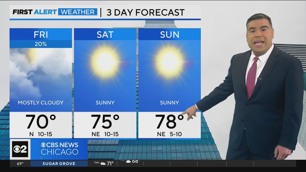 Chicago First Alert Weather: Cooler weekend - YouTube