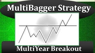 How to Find MultiBagger Stock - A MultiYear Breakout Strategy (In Hindi) | By Abhijit Zingade