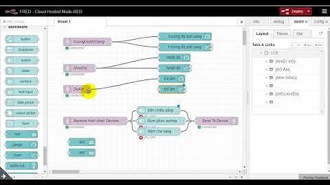 IOT Demo:Smart_Farm with Node Red dashboard.