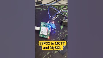 The Ultimate IoT Data Logging Project