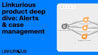 Linkurious product deep dive: Alerts & case management