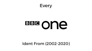 Every BBC One Ident From (2002-2020)