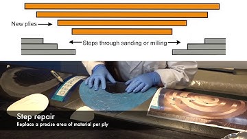 Composites Repair - 2 Repair Strategies