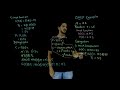 63 OAEP Example and Attacks