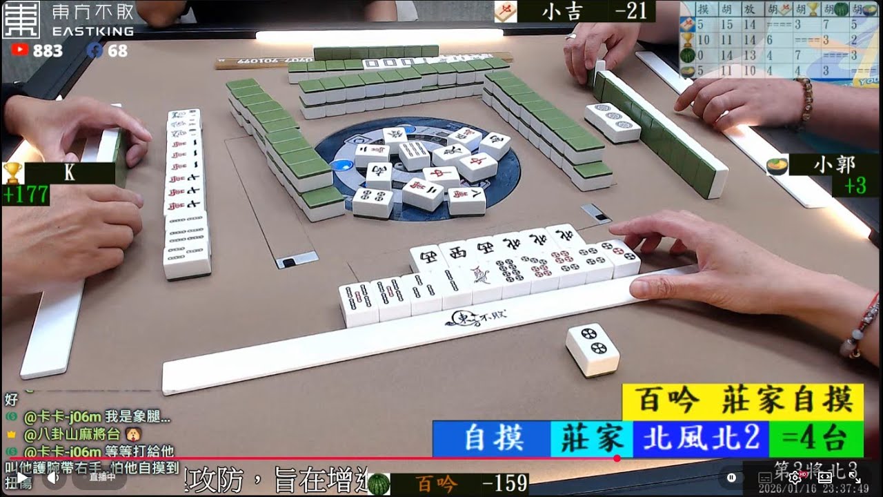 八卦山麻將 阿勇 貓九 老李 藍眼白 260118早