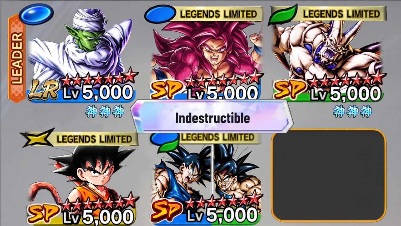 All the Characters with Indestructible!!!