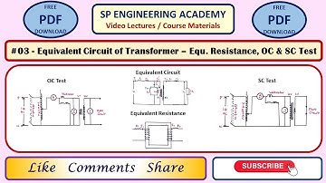MM11 Equivalent Circuit of Transformer   Equivalent resistance, OC & SC Test