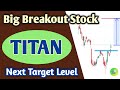 TITAN Share Latest News | TITAN Company Stock Analysis | TITAN Share Target |
