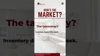 Montgomery County PA Housing Market Update August 12 2026 Gregory Parker Realtor