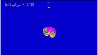 Ad Fig. 13.21d Eigenstates of electron in hydrogen atom, n=3, l=1, m=1