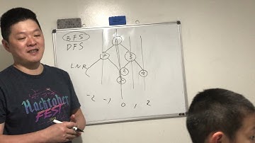 Day 197 - Teaching Kids Programming - Breadth First Search to Count Vertical Lines in Binary Tree