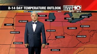 How is our weekend shaping up? Kevin has the forecast