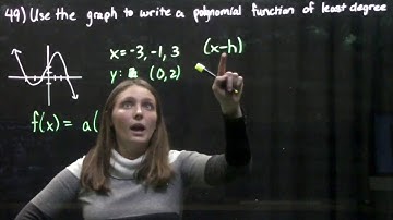 3.4 Graphs of Polynomial Functions #49