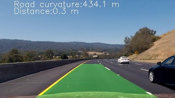 Udacity -Advanced Lane Finding
