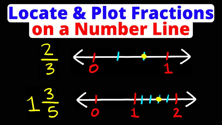 Locate & Plot Fractions on the Number Line | Pre-Algebra | Eat Pi