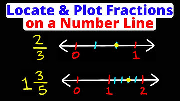 Locate & Plot Fractions on the Number Line | Pre-Algebra | Eat Pi