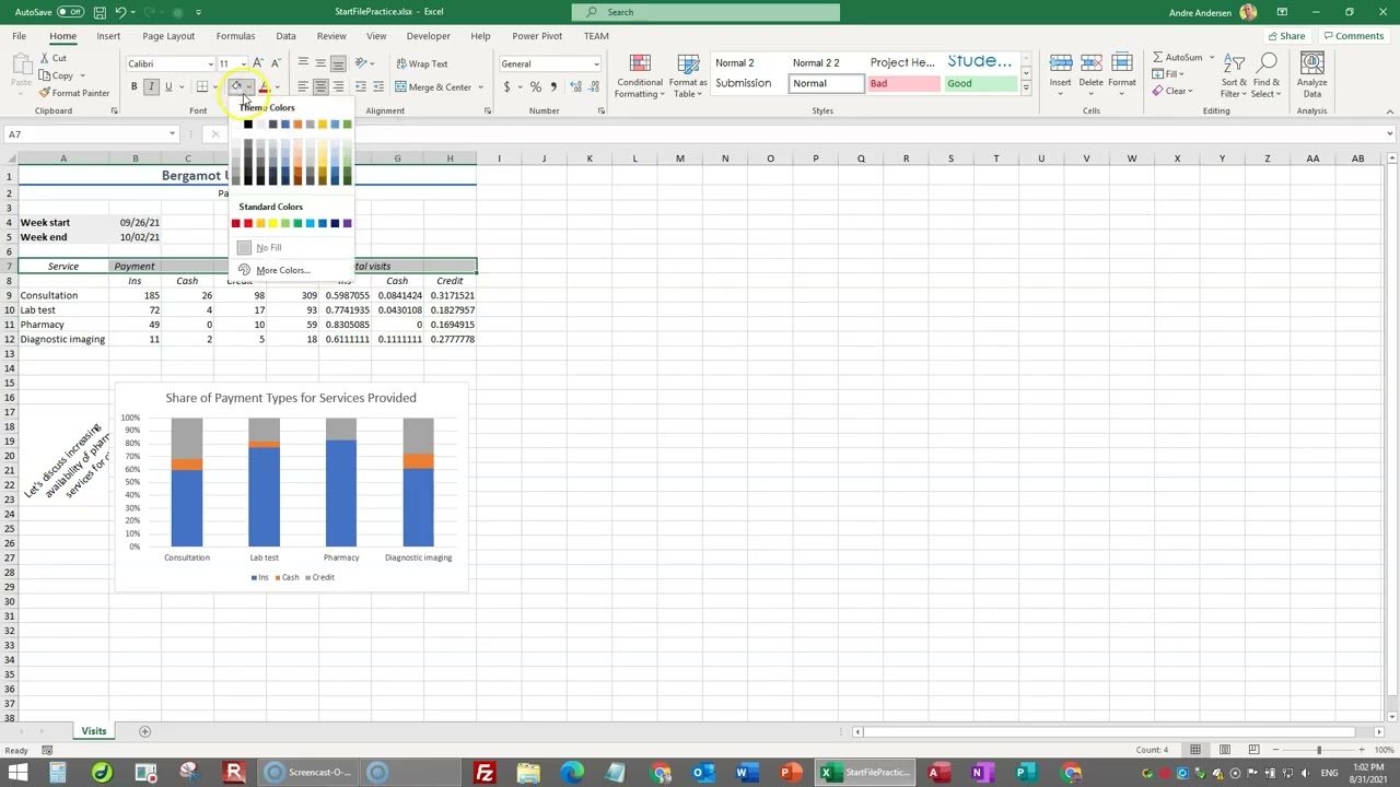 CBTE140 MODULE 2 KEY ASPECTS