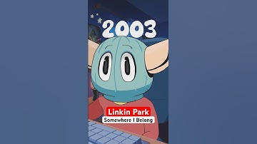 It’s 2003 & you’re listening to Linkin Park on Windows Media Player 🔥 #nostalgia #numetal #music