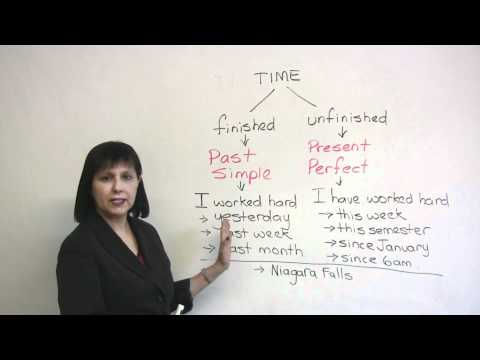 Past Simple or Present Perfect?