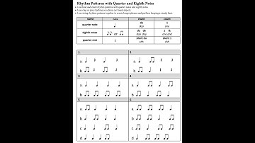 Rhythm Pattern Instruction FULL VIDEO - Parts 1-6